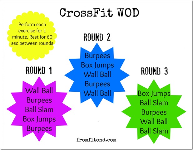 CrossFit WOD